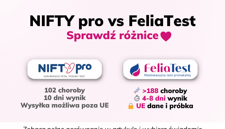 Nifty pro vs feliatest - sprawdź różnice w zakresie testów NIPT
